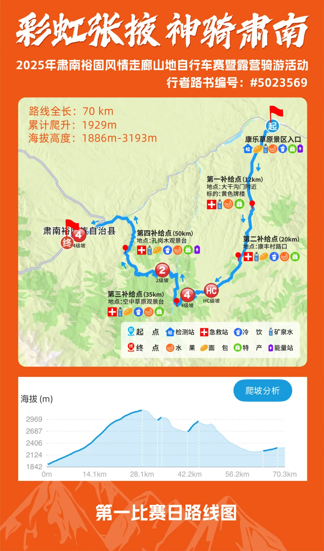 报名公告 | “彩虹张掖 神骑肃南” 2025肃南裕固风情走廊山地自行车赛暨露营骑游大会
