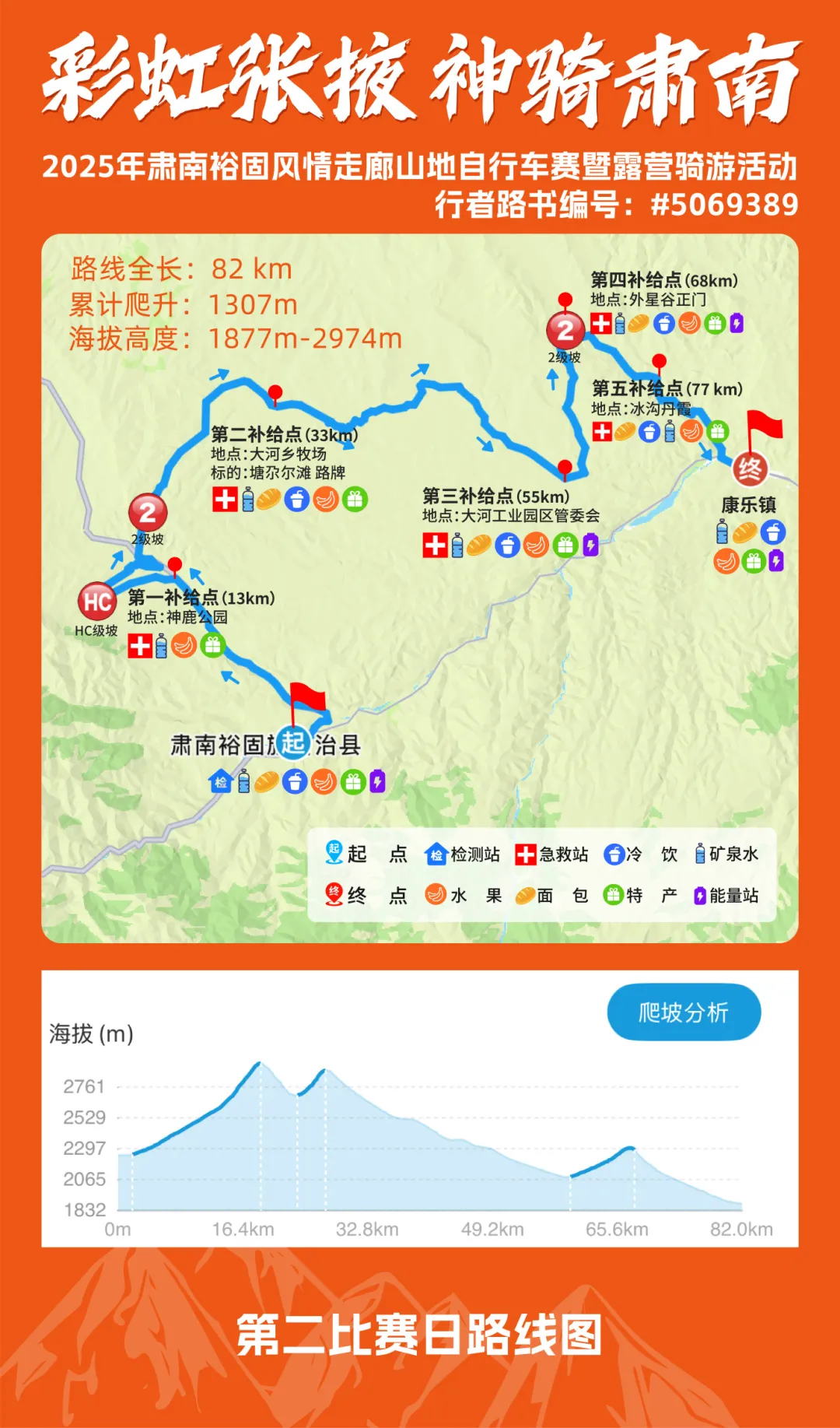 报名公告 | “彩虹张掖 神骑肃南” 2025肃南裕固风情走廊山地自行车赛暨露营骑游大会