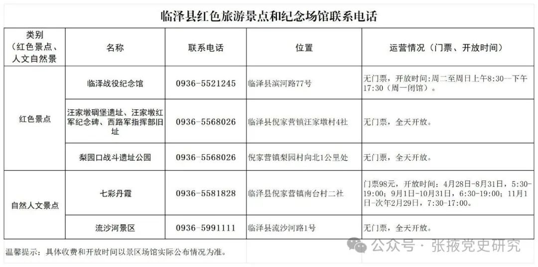 张掖市红色旅游景点和纪念场馆预约电话