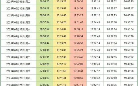 张掖七彩丹霞旅游景区9月1日-10月31日开闭园时间有调整