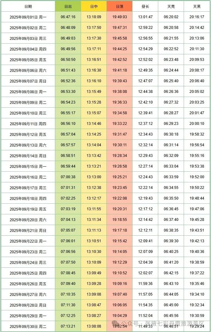 张掖七彩丹霞旅游景区9月1日-10月31日开闭园时间有调整
