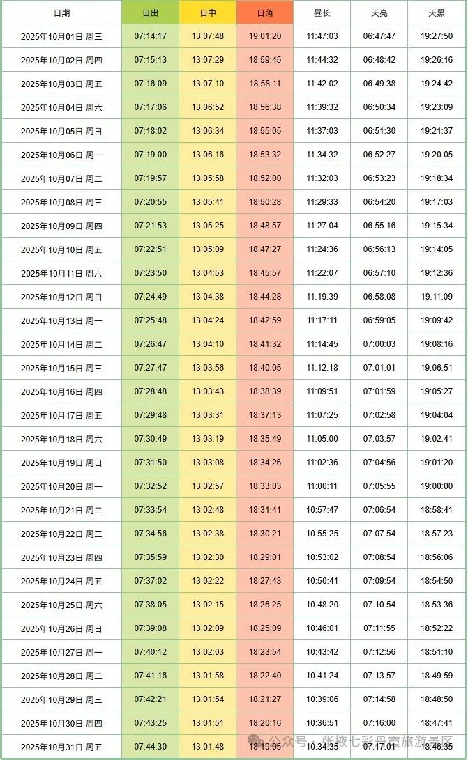 张掖七彩丹霞旅游景区9月1日-10月31日开闭园时间有调整