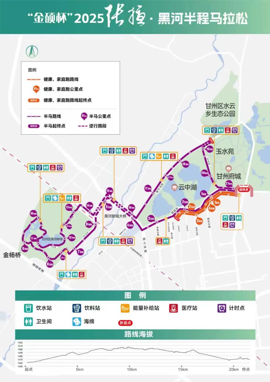 赛前必看 | “金硕杯”2025张掖·黑河半程马拉松全攻略出炉