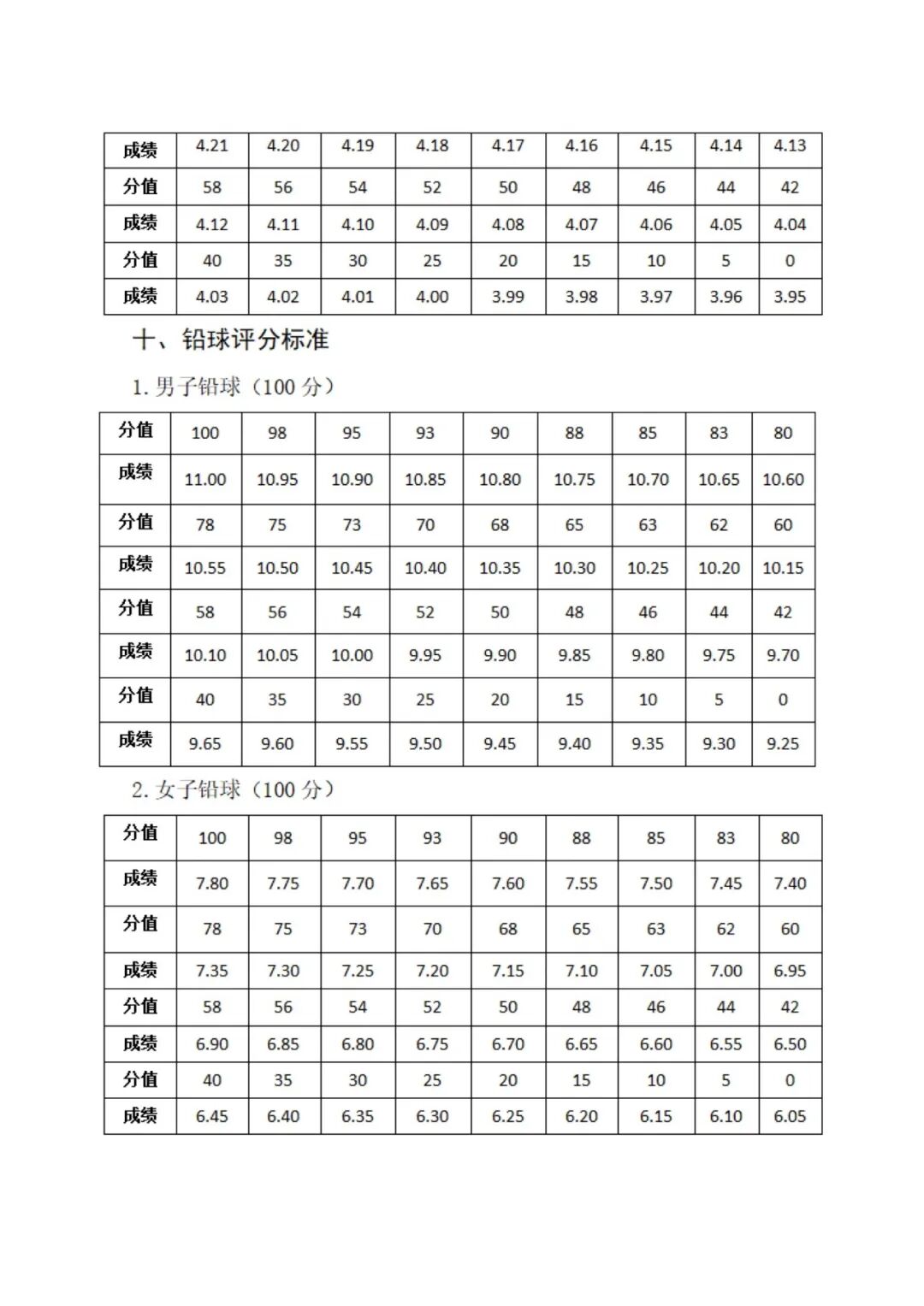 张掖中学2026年中考体育特长生自主招生方案